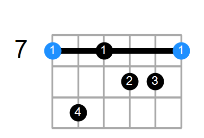 B7b13 Chord